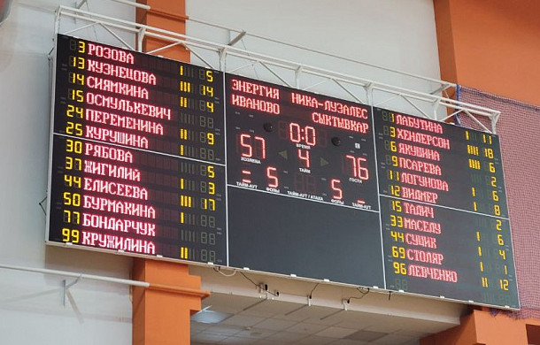 «Энергия» вновь уступила гостьям из Сыктывкара